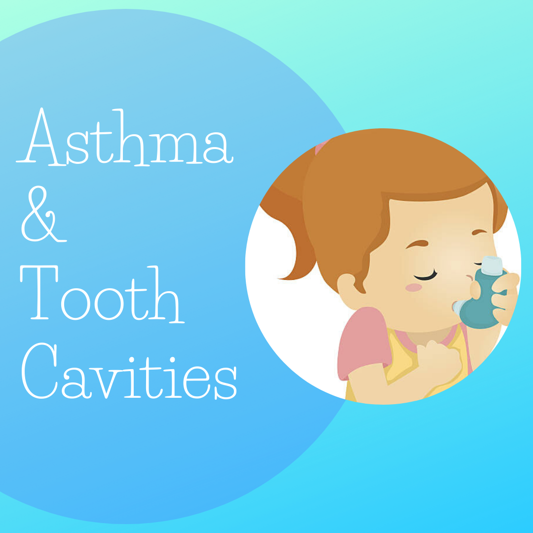 Asthma and Tooth Cavities